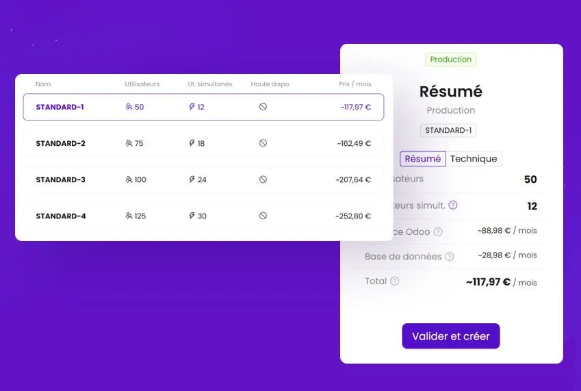 Ofleet — Création d'un PaaS