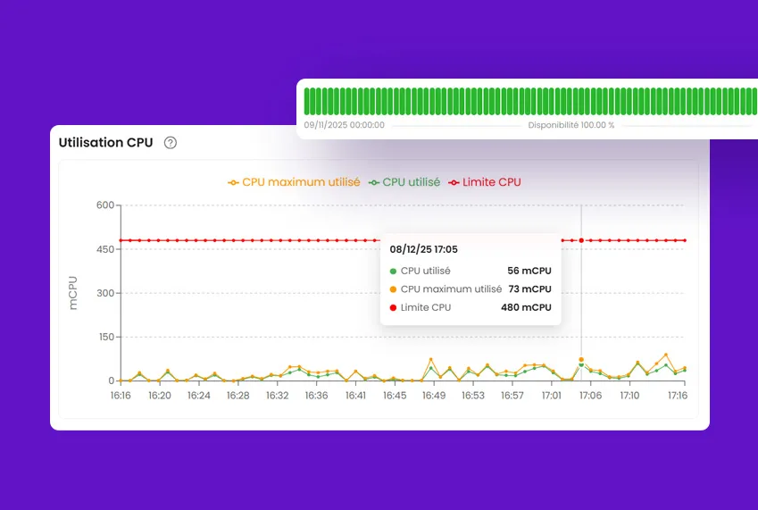 Ofleet — Monitoring avancé