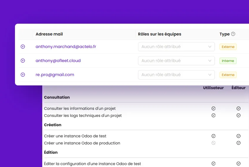 Ofleet — IAM avancé